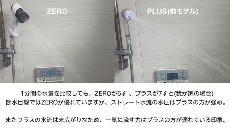 ミラブルプラスとZEROの水圧を比較